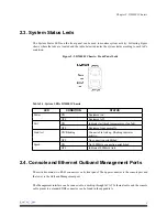 Preview for 13 page of Datacom DM4000 ETH12GX+1x10GX-MPLS Installation And Operation Manual