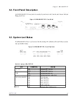 Preview for 21 page of Datacom DM4000 ETH12GX+1x10GX-MPLS Installation And Operation Manual