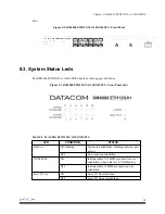 Preview for 35 page of Datacom DM4000 ETH12GX+1x10GX-MPLS Installation And Operation Manual