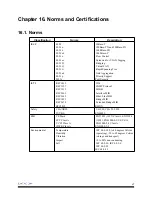 Preview for 54 page of Datacom DM4000 ETH12GX+1x10GX-MPLS Installation And Operation Manual