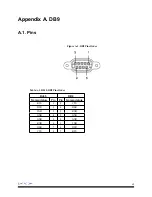 Preview for 55 page of Datacom DM4000 ETH12GX+1x10GX-MPLS Installation And Operation Manual