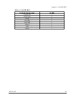 Preview for 116 page of Datacom DM4000 Series Installation And Operation Manual