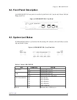 Preview for 25 page of Datacom DM4001 Installation And Operation Manual