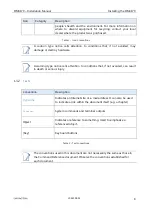 Preview for 8 page of Datacom DM4170 24GX+12XS Installation Manual