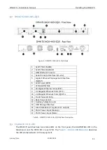 Предварительный просмотр 11 страницы Datacom DM4170 Series Installation Manual