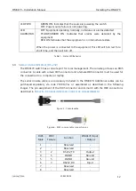 Предварительный просмотр 12 страницы Datacom DM4170 Series Installation Manual