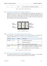 Предварительный просмотр 15 страницы Datacom DM4170 Series Installation Manual