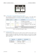 Предварительный просмотр 16 страницы Datacom DM4170 Series Installation Manual