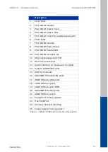 Preview for 11 page of Datacom DM4270 Installation Manual