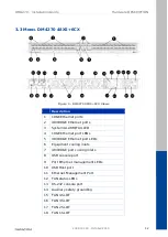 Предварительный просмотр 12 страницы Datacom DM4270 Installation Manual