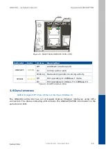 Preview for 13 page of Datacom DM4380 Installation Manual