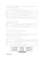 Preview for 18 page of Datacom DM4610 Installation Manual