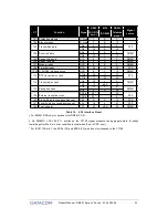 Preview for 23 page of Datacom DM991C Product Manual