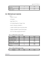 Предварительный просмотр 30 страницы Datacom DmSwitch 2000 Series Installation Manual