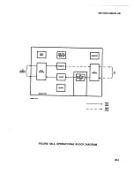 Preview for 13 page of DataComm 9600RPA Operating And Installation Instructions