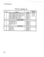 Preview for 14 page of DataComm 9600RPA Operating And Installation Instructions