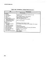 Preview for 16 page of DataComm 9600RPA Operating And Installation Instructions