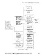 Предварительный просмотр 226 страницы DataDirect Networks EF2800 User Manual