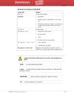 Preview for 5 page of DataDirect Networks EF3015 Setup Manual