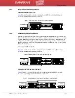 Preview for 19 page of DataDirect Networks EF3015 Setup Manual