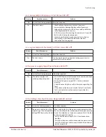 Preview for 38 page of DataDirect Networks EF4024 FC Setup Manual