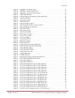 Предварительный просмотр 7 страницы DataDirect Networks SFA12Ki Installation &  Configuration Manual