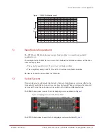 Предварительный просмотр 12 страницы DataDirect Networks SFA12Ki Installation &  Configuration Manual