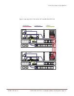 Предварительный просмотр 15 страницы DataDirect Networks SFA12Ki Installation &  Configuration Manual