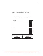 Предварительный просмотр 59 страницы DataDirect Networks SFA12Ki Installation &  Configuration Manual