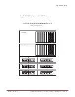 Предварительный просмотр 61 страницы DataDirect Networks SFA12Ki Installation &  Configuration Manual