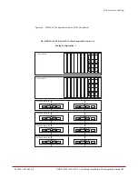 Предварительный просмотр 62 страницы DataDirect Networks SFA12Ki Installation &  Configuration Manual