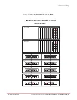 Предварительный просмотр 63 страницы DataDirect Networks SFA12Ki Installation &  Configuration Manual