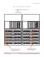 Предварительный просмотр 64 страницы DataDirect Networks SFA12Ki Installation &  Configuration Manual