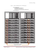 Предварительный просмотр 65 страницы DataDirect Networks SFA12Ki Installation &  Configuration Manual