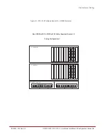 Предварительный просмотр 66 страницы DataDirect Networks SFA12Ki Installation &  Configuration Manual