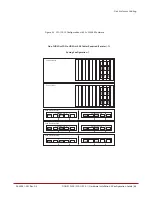 Предварительный просмотр 68 страницы DataDirect Networks SFA12Ki Installation &  Configuration Manual