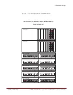 Предварительный просмотр 70 страницы DataDirect Networks SFA12Ki Installation &  Configuration Manual