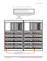 Предварительный просмотр 71 страницы DataDirect Networks SFA12Ki Installation &  Configuration Manual