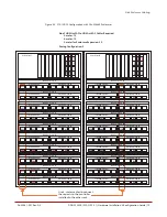 Предварительный просмотр 72 страницы DataDirect Networks SFA12Ki Installation &  Configuration Manual