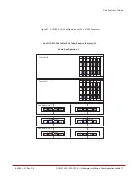 Предварительный просмотр 75 страницы DataDirect Networks SFA12Ki Installation &  Configuration Manual