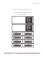 Предварительный просмотр 76 страницы DataDirect Networks SFA12Ki Installation &  Configuration Manual