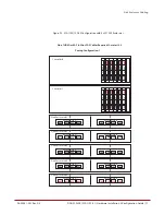 Предварительный просмотр 77 страницы DataDirect Networks SFA12Ki Installation &  Configuration Manual