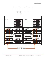 Предварительный просмотр 78 страницы DataDirect Networks SFA12Ki Installation &  Configuration Manual