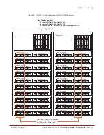 Предварительный просмотр 79 страницы DataDirect Networks SFA12Ki Installation &  Configuration Manual