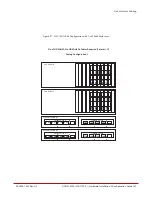 Предварительный просмотр 81 страницы DataDirect Networks SFA12Ki Installation &  Configuration Manual