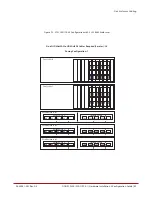 Предварительный просмотр 82 страницы DataDirect Networks SFA12Ki Installation &  Configuration Manual