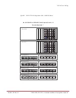 Предварительный просмотр 83 страницы DataDirect Networks SFA12Ki Installation &  Configuration Manual