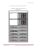 Предварительный просмотр 84 страницы DataDirect Networks SFA12Ki Installation &  Configuration Manual