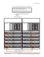 Предварительный просмотр 85 страницы DataDirect Networks SFA12Ki Installation &  Configuration Manual