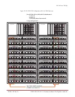 Предварительный просмотр 86 страницы DataDirect Networks SFA12Ki Installation &  Configuration Manual